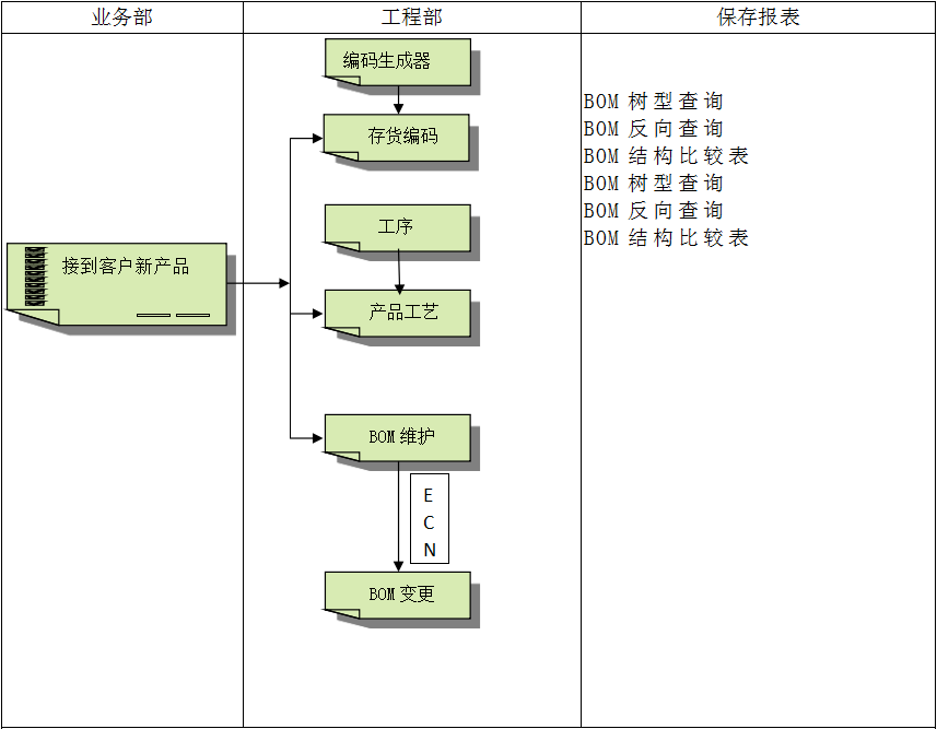 爱体育官方网站-爱体育aitiyu（中国）
软件