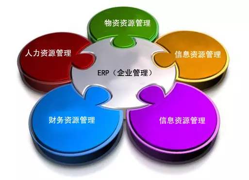 爱体育官方网站-爱体育aitiyu(中国)
是所有行业都适用吗?