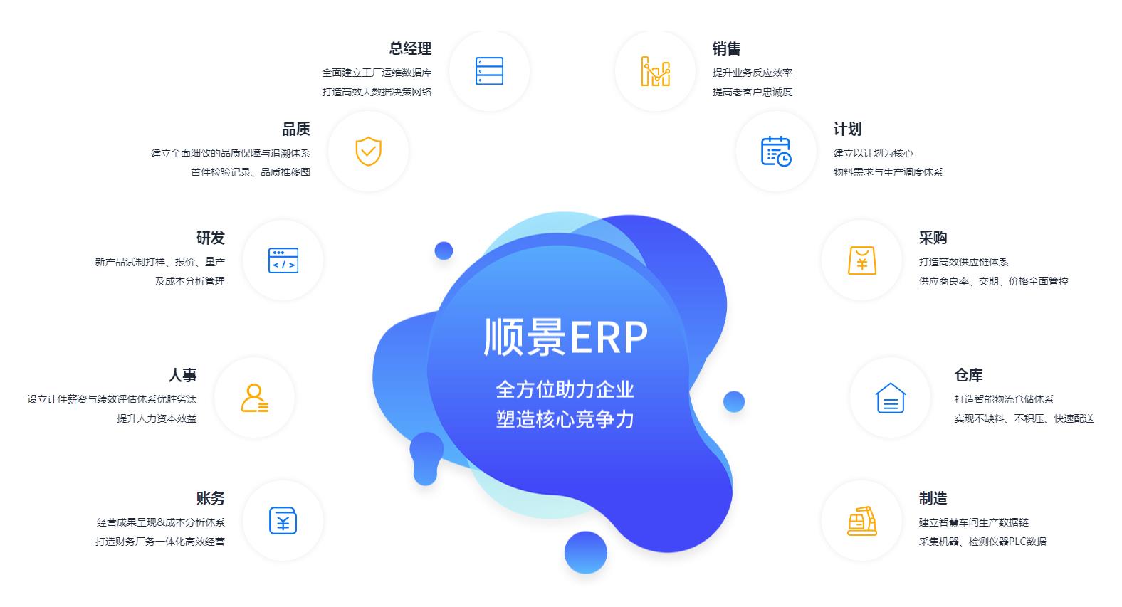 爱体育官方网站-爱体育aitiyu（中国）
上线后如何维持稳定运作?