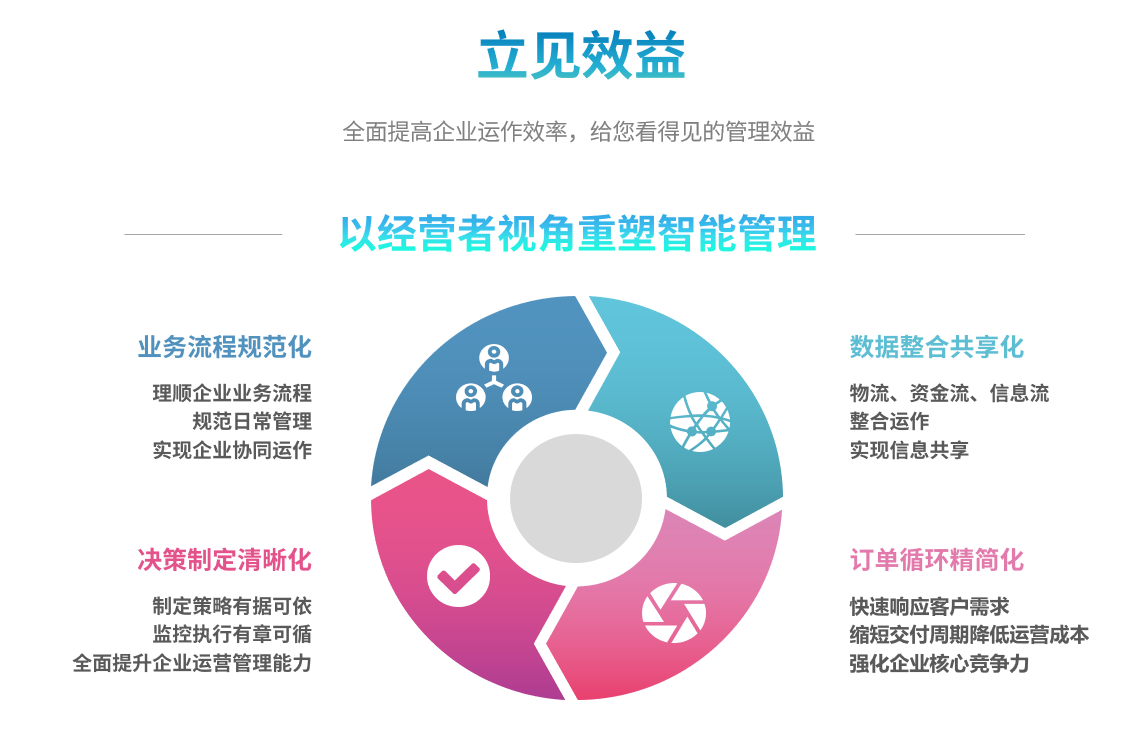 企业实施爱体育官方网站-爱体育aitiyu（中国）
要提前了解哪些方面?