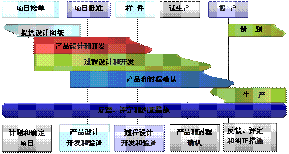 什么是爱体育官方网站-爱体育aitiyu(中国)
的核心?