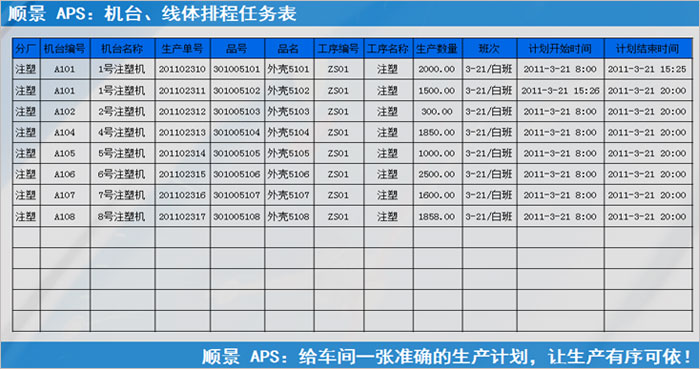 爱体育官方网站-爱体育aitiyu(中国)
执行的过程中会遇到什么问题?